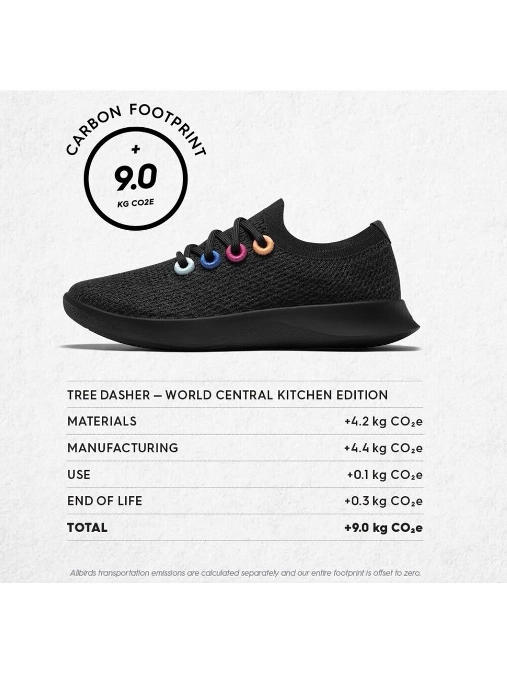 Women's AllBirds TD Tree Dashers World Central Kitchen Edition Shoes Size 8.5